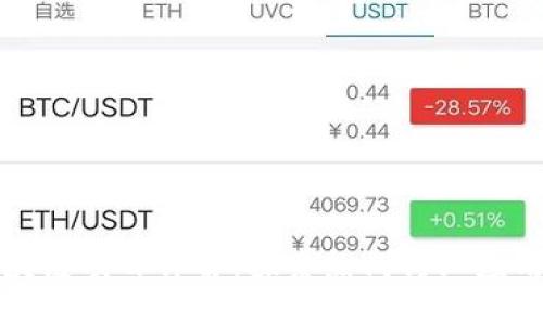 实际应用区块链项目详解：探索热门行业应用与未来趋势