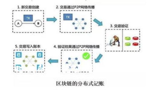 区块链时代的大佬公司及其影响力解析
