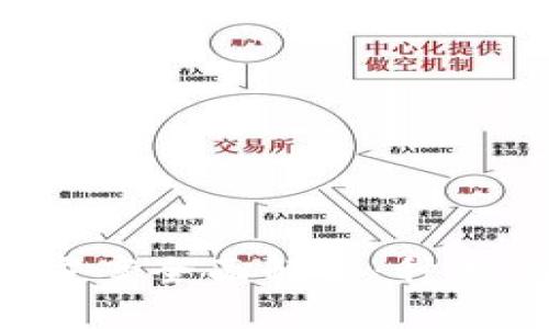 区块链交易方案全面解析：种类、原理与实施