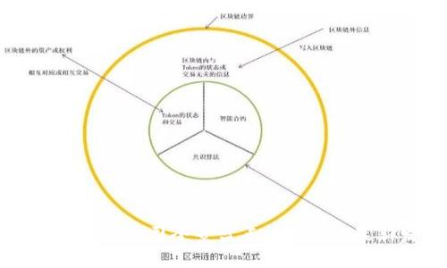 优质
四川区块链产业公司全景盘点:2023年最新发展动态
