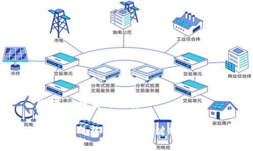 思考一个且的优质

区块链成熟产品的关键特点剖析