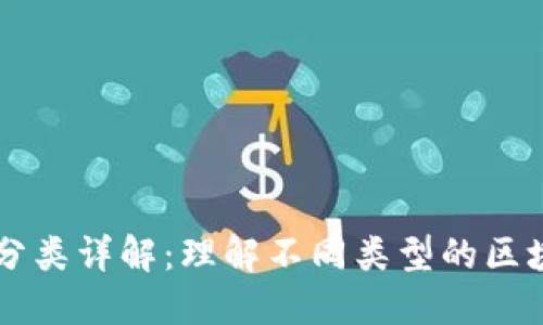 区块链技术分类详解：理解不同类型的区块链及其应用