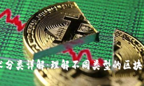 区块链技术分类详解：理解不同类型的区块链及其应用