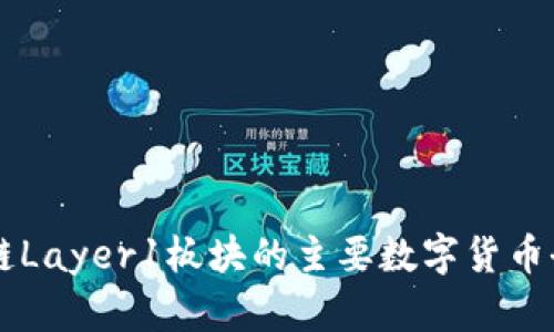 区块链Layer1板块的主要数字货币全解析