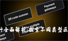 2023年区块链品种全面解析