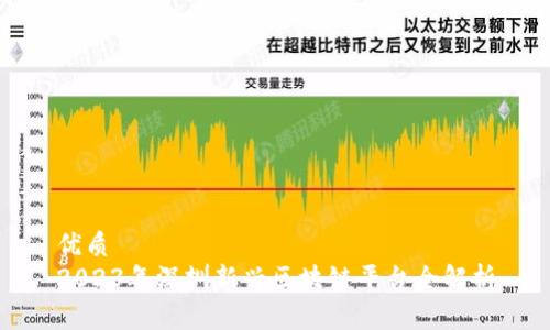 优质
2023年深圳新兴区块链平台全解析