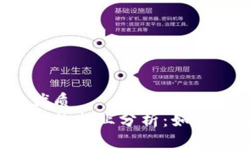 思考一个且的优质
高危区块链项目的企业分析：如何识别潜在风险？