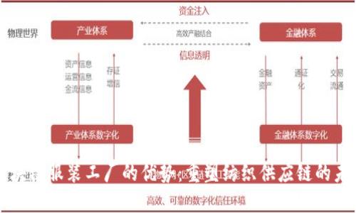 区块链服装工厂的优势:重塑纺织供应链的未来
