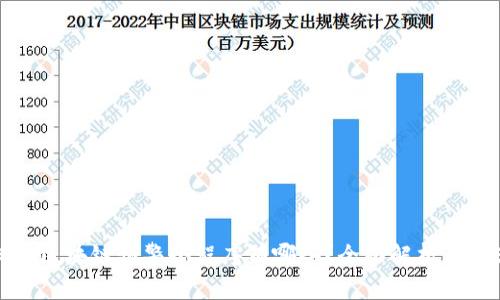 微信区块链预警小程序有哪些？全面解析与推荐