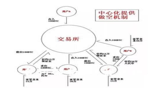 区块链十大常用名词解析:理解区块链的基础术语