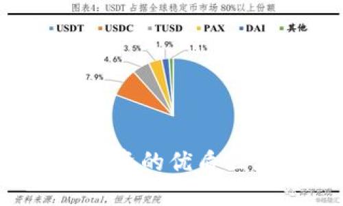 2023年值得投资的优质区块链平台推荐