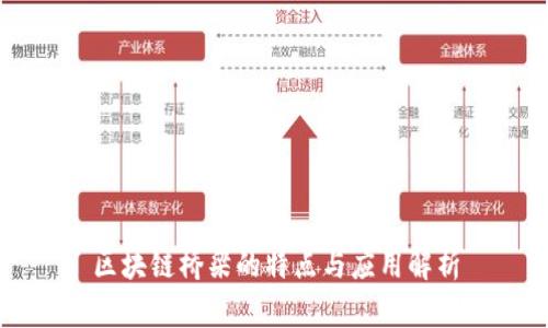 区块链桥梁的特点与应用解析