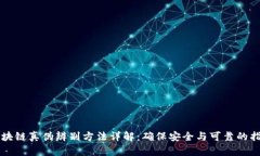 区块链真伪辨别方法详解
