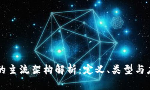 区块链的主流架构解析：定义、类型与应用前景