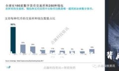 探秘最大区块链骗局：揭