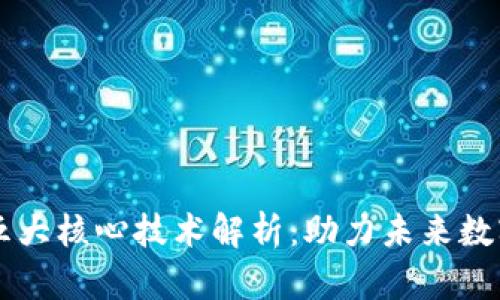 区块链五大核心技术解析:助力未来数字化转型