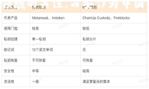 在这个数字化和去中心化的时代，区块链技术正逐渐受到各个领域的关注。西安作为中国西部的重要城市，在区块链产业的发展上也显示出强大的潜力。

以下是一个过的和关键词：

西安区块链公司大全：探索数字经济的新前沿