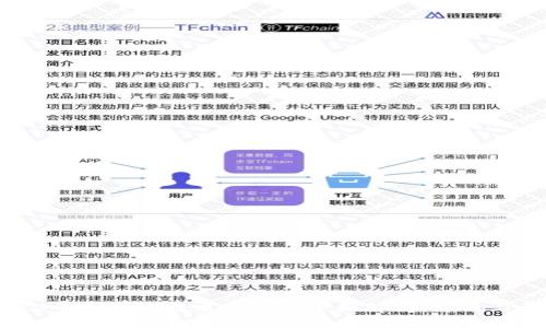 优质
2023年区块链技术新政策全面解析：影响与展望