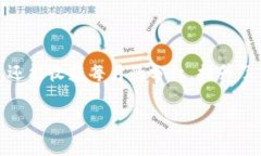 tpWallet分红频率详解在数字