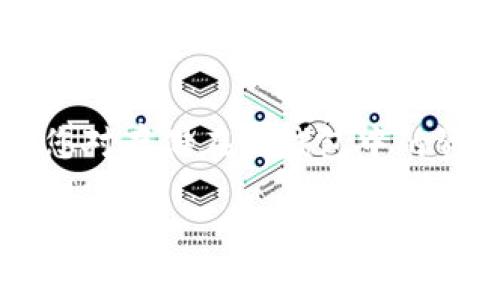 要设置 tpWallet 的私钥，首先需要明白私钥的意义和作用。私钥是钱包的核心组成部分，用于证明您对存储在该钱包中的资产的所有权。设置私钥需要小心谨慎，因为丢失或泄露私钥会导致您无法访问或失去钱包中的资产。

### 如何安全设置 tpWallet 私钥，确保数字资产的安全