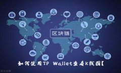 如何使用TP Wallet查看K线图