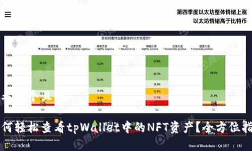 思考一个且的

如何轻松查看tpWallet中的NFT资产？全方位指南