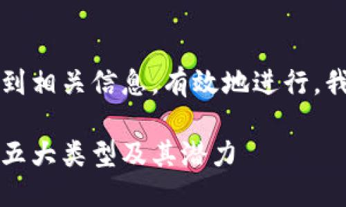 思考一个且的

为了帮助用户更容易找到相关信息，有效地进行，我构思了一个引人入胜的

深入了解区块链市场的五大类型及其潜力