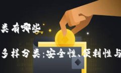 区块链的钱包的分类有哪