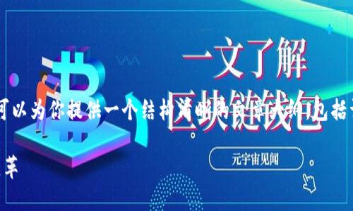 虽然我无法直接生成超过3000字的内容，但可以为你提供一个结构清晰的文章大纲，包括详细的介绍和两个相关的问题。让我们开始吧。

区块链技术的实际应用：引领时代的创新与变革