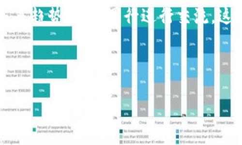 区块链应用座谈会的内容概述

区块链技术作为一个颠覆传统行业的创新力量，近年来受到了越来越多的关注。在这些关注中，区块链应用座谈会成为了一种重要的交流与分享平台。通过座谈会，行业专家、企业代表及学术界的学者聚集在一起，共同探讨区块链的最新发展、应用场景及未来趋势。因此，理解这些座谈会的内容对于想要深入了解区块链的人来说至关重要。

1. 区块链技术基础知识

在绝大多数区块链应用座谈会上，讨论的第一部分通常涉及区块链的基础知识。这包括区块链的定义、核心概念比如去中心化、节点、智能合约等。参与者通常交流彼此对区块链的理解和认识，有时会请行业专家进行深入的技术剖析，帮助与会者更好地掌握这一技术的本质。

通过对基础知识的讨论，参与者可以认识到区块链不仅是比特币的基础技术，它还能在金融、医疗、物流、供应链等多个领域发挥巨大作用。这一部分的内容无疑是座谈会的重要组成部分，让与会者在后续更复杂的应用讨论中打下了基础。

2. 区块链实际应用案例

座谈会通常会介绍一些成功的区块链应用案例。这些案例可以来源于全球各地的公司与组织，涉及不同的行业。例如，在金融领域，某些银行利用区块链技术进行跨境支付，提高了效率并降低了成本。在医疗健康领域，一些企业通过区块链技术实现了个人健康信息的安全存储和共享。

这些实际应用案例无疑能够激发参与者的灵感，帮助大家看到区块链技术在现实世界中如何得到落地与实施。参与者在聆听完这些案例后，往往能够产生共鸣，思考自己所在行业的区块链应用潜力。

3. 政策与监管环境

不少座谈会还会集中讨论与区块链相关的政策及监管环境。在这部分内容中，专家会分析当前的法规和政策，讨论它们对区块链技术应用的影响。例如，数据隐私法、反洗钱法等如何影响区块链项目的设计与实施。此外，随着行业的发展，各国也在逐步完善相关法规，讨论这些法规变化对行业的影响也是常见话题。

通过对政策的深入剖析，参与者能更好地理解在区块链应用过程中可能会遇到的法律问题，制定相应的合规策略。这种意识的提高可以减少项目实施过程中的法律风险，帮助参与者在未来的项目中规避这些潜在的问题。

4. 区块链技术未来的发展趋势

区块链技术发展迅速，座谈会上通常会有专家对未来的发展趋势进行预测和展望。比如，去中心化金融（DeFi）、非同质化代币（NFT）等新的应用形式正在不断兴起，改变着传统行业的面貌。专家们会探讨这些新兴类型的区块链应用如何推动行业创新，形成新的商业模式。

未来的讨论可能会围绕更高效的共识机制、隐私保护技术、跨链技术等方向展开。这些趋势的理解对于参与者而言，不仅提供了前瞻性的视角，也启发了他们在实际工作中应用这些新技术的可能性。

5. 对话与交流环节

座谈会的一个重要环节是与会者之间的对话与交流。在这个环节中，参与者可以结合自己的实际情况，向专家提问，进行更深入的探讨。这样的互动不仅有助于澄清疑惑，还能够促进思维的碰撞，产生许多创新的想法。

与会者也可以分享自己的经验与见解，这使得整个会议变得更加生动和丰富。而这种增进了解与相互学习的机会，通常被认为是座谈会最有价值的部分之一。

6. 下一步行动计划

最后，一些座谈会会倡导制定后续的行动计划，比如进行课题研究、展开合作项目等。通过明确的行动步骤，参与者可以将学习到的知识转化为实际的成果。这样的计划通常需要参与企业间的合作，或者与地方政府、学术机构的联合研究。

座谈会中制定的这些行动计划，能够有效推动区块链技术的进一步研究与应用，促进产业的发展与创新。与会者对于未来的规划感到振奋，对于继续探索区块链的潜力充满期待。

总结

区块链应用座谈会不仅是一个知识分享的平台，更是一个激发灵感的场所。在这里，参与者可以深入了解区块链技术、学习成功案例、讨论政策法规、预测未来趋势，并与同行进行交流。这些内容组成了一个完整的区块链应用座谈会，它的价值在于帮助参与者把握行业的发展脉动，找到适合自己的应用路径。

随着数字时代的到来，区块链的广泛应用势在必行。通过多方参与的座谈交流，大家一起推动这一革新技术的发展，共同迎接一个更加智能、透明的未来。

提升区块链理解的实用座谈会内容