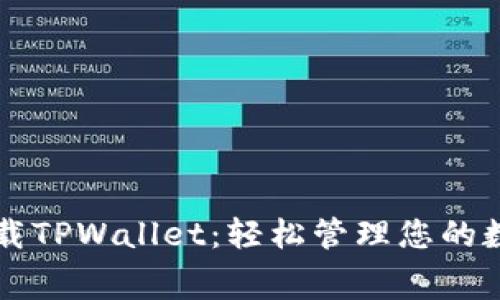 免费下载TPWallet：轻松管理您的数字资产