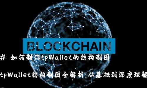 # 如何制作tpWallet的结构制图

tpWallet结构制图全解析：从基础到深度理解