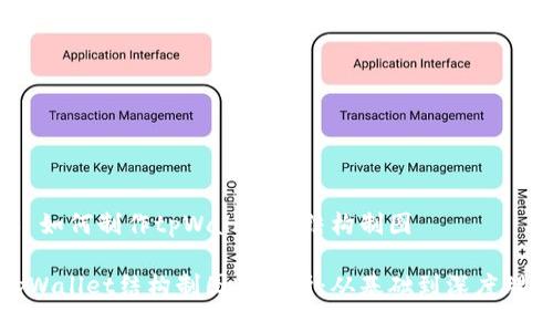 # 如何制作tpWallet的结构制图

tpWallet结构制图全解析：从基础到深度理解