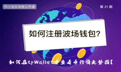 如何在tpWallet中查看币行情走势图？
