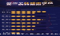 长沙区块链行业的领军人