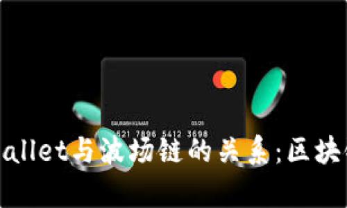 深入了解tpWallet与波场链的关系：区块链技术的先锋