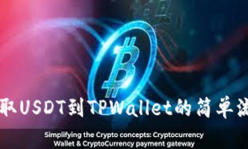 币安提取USDT到TPWallet的简单流程详解