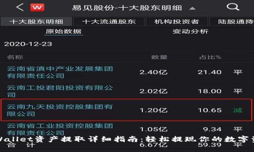 tpWallet资产提取详细指南：轻松提现你的数字资产
