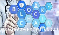 韩国区块链产品的多样化