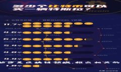 数字生态区块链股票有哪