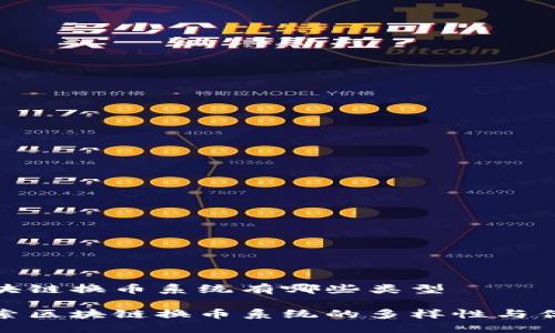 区块链换币系统有哪些类型

探索区块链换币系统的多样性与优势