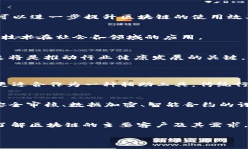 区块链的主要客户有哪些

引言
随着科技的迅速发展，区块链这一概念已经深入人心。越来越多的企业和个人开始关注区块链的潜力，希望借助这一技术带来更高的效率、更安全的交易和更透明的管理。那么，区块链的主要客户究竟有哪些呢？本文将详细介绍这一问题，以及区块链如何满足不同客户的需求。

区块链的定义与背景
首先，我们需要对区块链有一个基础的了解。简单来说，区块链是一种分布式数据库技术，能够在多个节点间安全地记录和存储信息。由于其不可篡改和透明性的特点，区块链被广泛应用于各行各业。区块链不仅可以传统的商业流程，还能推动新型商业模式的形成。

区块链的主要客户
区块链的应用场景非常广泛，因此它的客户群体也非常多样。以下是一些主要的客户类型：

h41. 金融机构/h4
金融行业是区块链技术的应用最为广泛的领域之一。银行和其他金融服务机构利用区块链进行交易清算和结算，降低交易成本，提高效率。例如，跨境支付业务中，区块链能够显著缩短交易时间，降低汇率风险。此外，一些新兴的金融科技公司也在利用区块链技术进行借贷、投资、保险等业务，推动着金融服务的创新。

h42. 供应链管理企业/h4
在供应链管理中，区块链能够跟踪和验证产品的来源和流通，确保商品的真实性和安全性。许多大型零售商和制造商已经开始实施区块链解决方案，以提升供应链透明度和可追溯性。例如，家乐福、沃尔玛等巨头企业已采用区块链技术追踪农产品的来源，确保食品安全。

h43. 政府机构/h4
政府部门也意识到区块链的潜力，开始探索其在公共服务中的应用。比如，土地注册、身份验证和投票系统等领域，区块链可以提升透明度和信任度，防止腐败现象的发生。同时，一些国家和地区正在通过区块链技术实现政务数据的共享与安全存储，提高行政效率。

h44. 医疗行业/h4
在医疗行业，区块链技术可以用于患者数据的安全存储和共享。通过区块链，患者可以更安全便捷地获取自己的医疗记录，而医生和医院也能确保访问的数据是准确和真实的。此外，区块链还可以用于药品追溯，减少伪劣药品的流通，保障患者的用药安全。

h45. 数字内容创造者/h4
随着数字内容创作的兴起，艺术家和内容创造者们开始利用区块链技术保护自己的作品版权。通过将作品信息上链，创造者可以保障其作品的原创性，并在销售时获得应有的收益。此外，非同质化代币（NFT）在艺术和娱乐产业的成功应用，也吸引了大量内容创作者作为区块链的用户。

区块链如何满足客户需求
区块链的灵活性和开放性使其能够满足不同客户的需求。下面我们将探讨区块链如何在不同领域中实现其价值。

h41. 提高透明度与安全性/h4
无论是在金融还是供应链管理中，透明性都是关键。区块链通过公开的交易记录，确保所有参与方都可以访问和验证信息，这大大增强了信任感。例如，供应链中的每一个环节都可以通过区块链追溯，消费者也能清楚地知道自己购买的商品来自何处，是否经过安全检测。

h42. 降低成本与提高效率/h4
传统行业往往需要通过中介机构来完成交易，造成效率低下和成本增加。区块链通过去中心化的方式，消除了中介环节，降低了交易成本。特别是在跨境支付和金融转账中，区块链的优势尤为明显，交易可以实时完成，费用更是大幅减少。

h43. 强化数据安全与隐私保护/h4
随着数据泄露事件频发，用户对数据隐私的关注日益增强。区块链采用加密技术保护数据安全，确保只有授权的用户才能访问特定信息。同时，用户可以选择不将个人数据公开，从而提升隐私保护。

未来的发展趋势
尽管当前区块链的应用场景已然丰富，但未来还会有更多潜力待挖掘。以下为未来可能的发展趋势：

h41. 多链互操作性/h4
随着区块链技术的不断发展，不同的区块链系统之间的互操作性将成为一个重要的研究方向。通过实现不同区块链之间的数据交换和联通，可以进一步提升区块链的使用效率，扩大其应用范围。

h42. 政府与私营部门的合作/h4
区块链的潜力并不仅限于企业层面，政府部门也逐渐认识到区块链的价值。未来，政府和私营部门之间的合作将进一步加深，共同推动区块链技术在社会各领域的应用。

h43. 更加关注合规性/h4
随着区块链技术的普及，各国对其监管政策也在逐步完善。未来，区块链企业需要更加重视合规性，确保自身业务在法律法规的框架下进行，这将是推动行业健康发展的关键。

常见问答
h41. 区块链技术能否完全取代传统行业？/h4
虽然区块链技术在多个领域表现出强大的优势，但并不是所有传统行业都能被完全取代。许多领域依然需要传统手段和经验的积累，区块链更适合作为一种辅助工具，传统行业的流程，提高其效能。因此，未来的趋势是传统行业与区块链技术的深度融合。

h42. 区块链技术如何应对安全问题？/h4
区块链技术本身具有很强的安全性，然而，应用层面仍可能存在安全隐患。为了应对安全问题，企业应建立完善的安全防护体系，包括定期的安全审核、数据加密、智能合约的谨慎设计等。此外，用户也应增强安全意识，例如，防范钓鱼攻击和妥善保管个人私钥。

结语
区块链的应用正快速扩展，涉及金融、供应链、政府、医疗、内容创作等多个领域。作为一种创新技术，区块链为各行业带来了新的机遇与挑战。了解区块链的主要客户及其需求，有助于我们更好地把握这股技术浪潮。在未来的发展中，持续关注区块链的创新与应用，将使我们在这个瞬息万变的时代把握先机。

区块链的主要客户及应用趋势分析