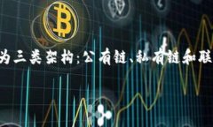 区块链3类架构概述区块链