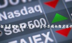 区块链与展馆的多维关系