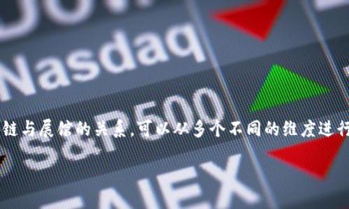 区块链与展馆的多维关系

在当今科技飞速发展的时代，区块链技术作为一种颠覆性的创新，逐渐渗透到各个行业中。展馆作为展示、交流和交易的重要场所，自然也不例外。区块链与展馆的关系，可以从多个不同的维度进行探讨，包括展馆管理、观众体验、安全性、以及供应链透明度等方面。接下来，我们将深入挖掘这一话题，帮助你更清晰地理解区块链与展馆之间的关系。

区块链赋能展馆：重塑参展体验与管理的新时代