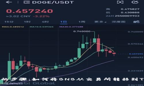 简单易懂的步骤:如何将BNB从交易所转移到TP Wallet
