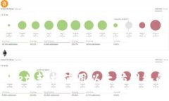 探索tpWallet：轻松使用以太