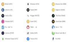 揭秘区块链出金骗局：警