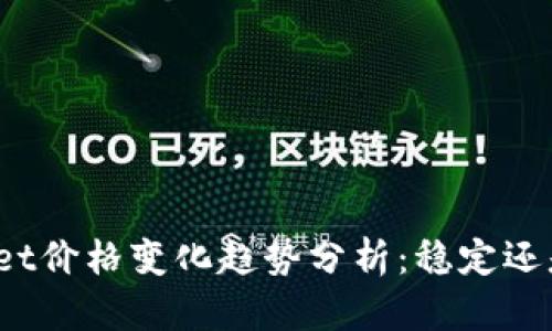 tpWallet价格变化趋势分析：稳定还是波动？