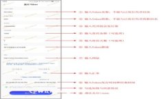 tpWallet官方如何实现盈利？